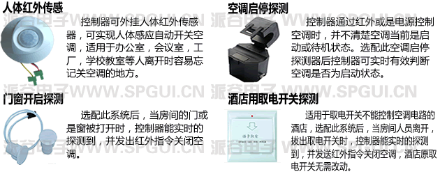 無(wú)人環(huán)境空調(diào)自控