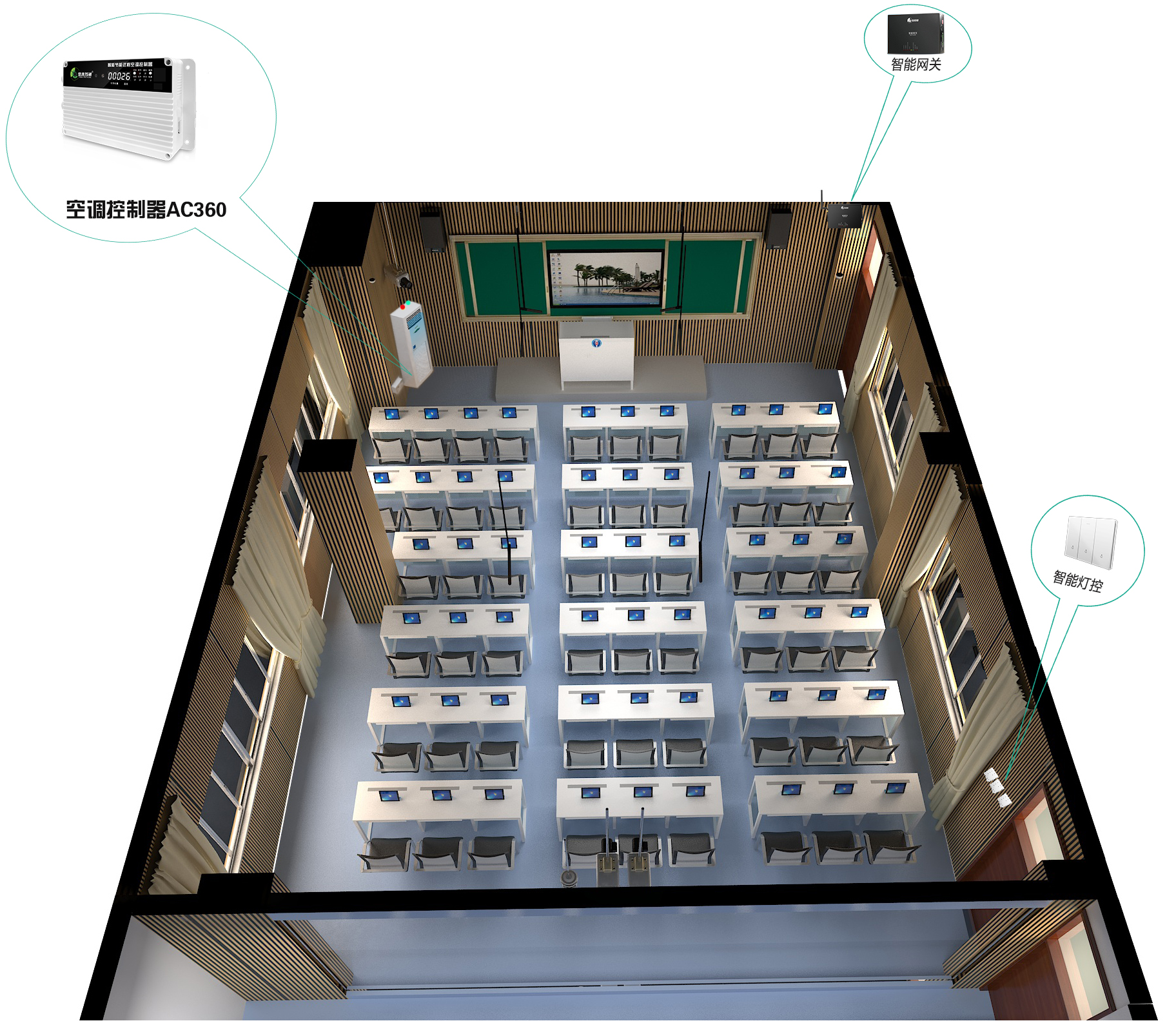 小北路小學(xué)分體空調(diào)節(jié)能集中控制項(xiàng)目案例分析